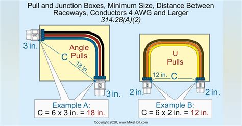 how do you determine number of junction boxes|junction box sizing diagram.